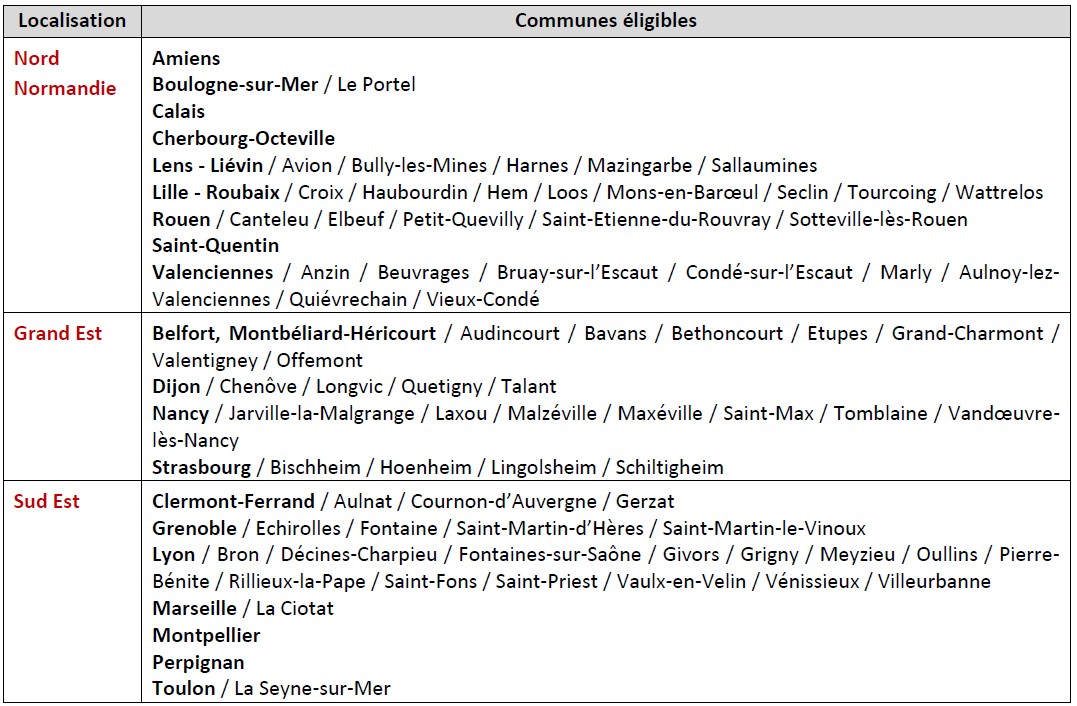 Listes communes emplois francs 1